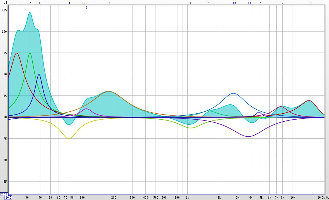 audioengine a2 frequency response