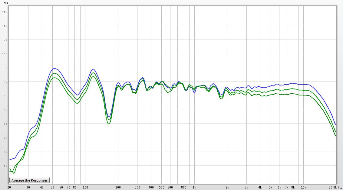 jbl lsr308 frequency response