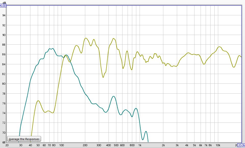 kef q300 specs