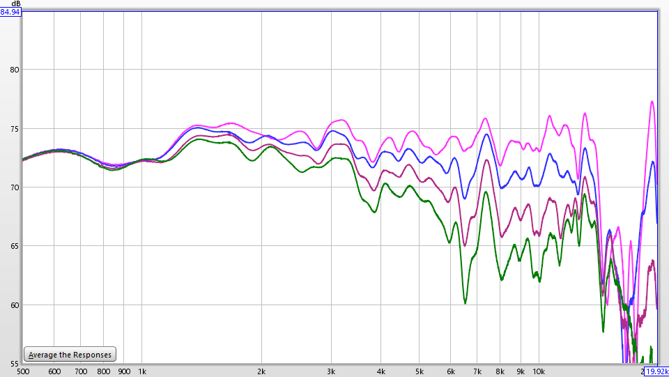 logitech z533 frequency response